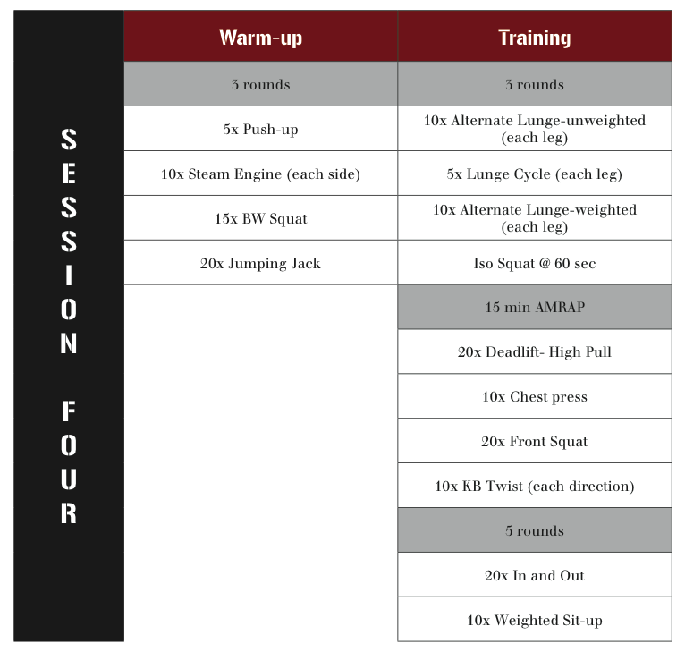 Kettlebell strength program discount pdf