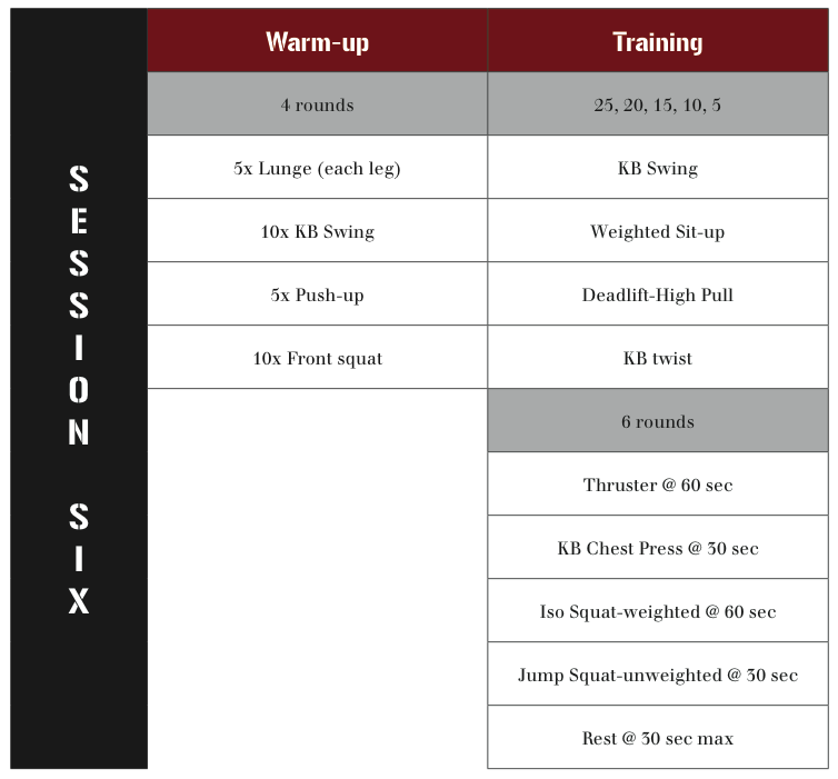 Hybrid Athlete Workout Program Blog Dandk 