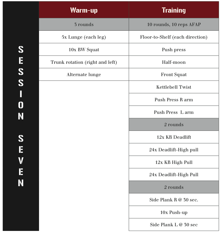 Kettlebell circuit workout online pdf