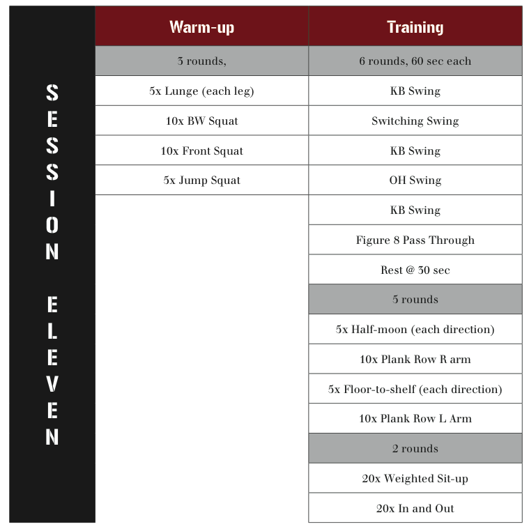 Kettlebell shop workout program