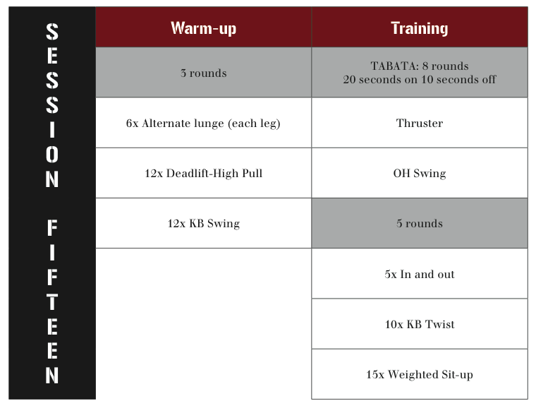 Kettlebell workout plan for fat online loss