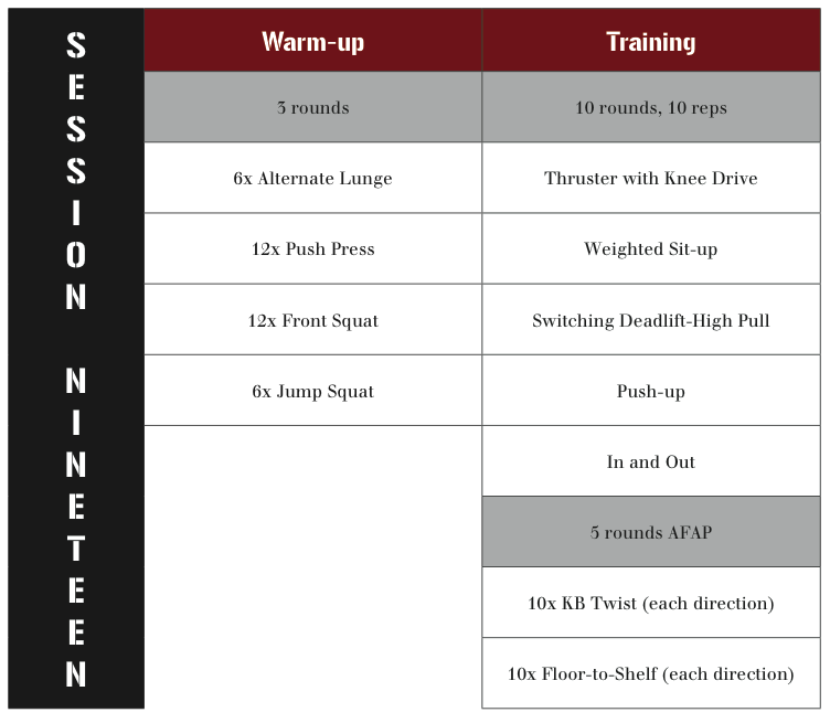 kettlebell plan