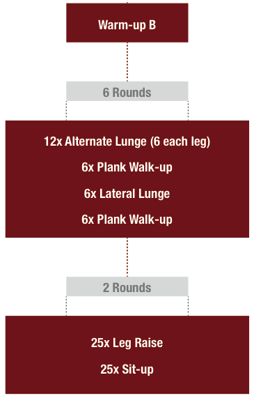 Bodyweight training plan