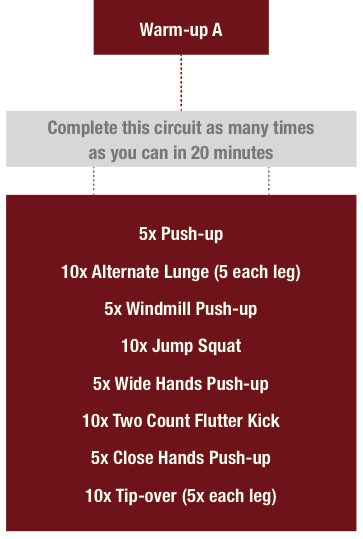 Simple bodyweight workout discount plan