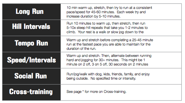 Hybrid Running Guide for Beginners and Advanced - Hybrid Athlete