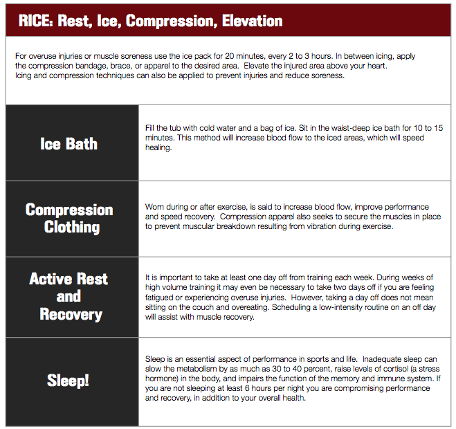 Hybrid Running Guide for Beginners and Advanced - Hybrid Athlete